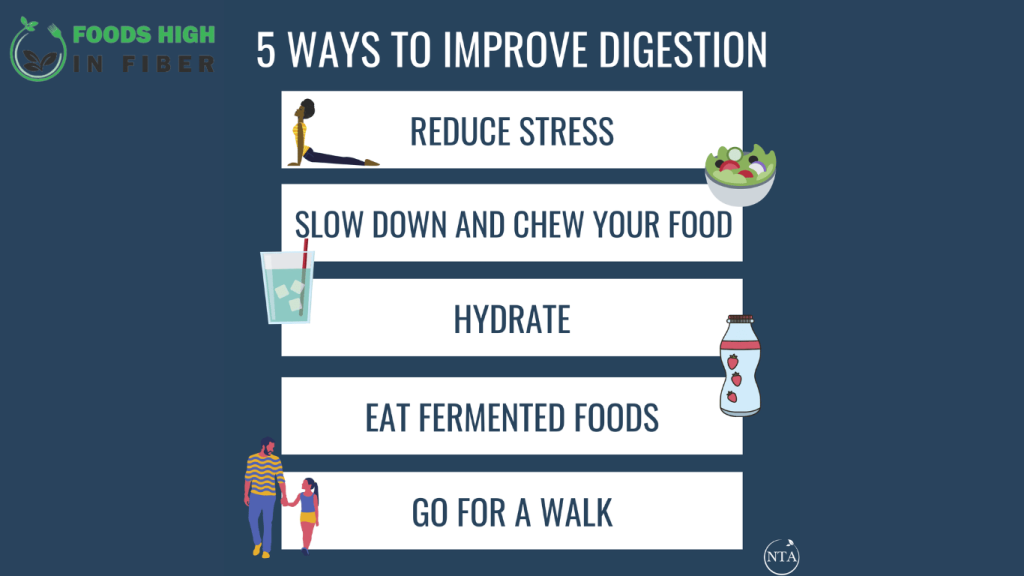 Tips to Improve Digestion